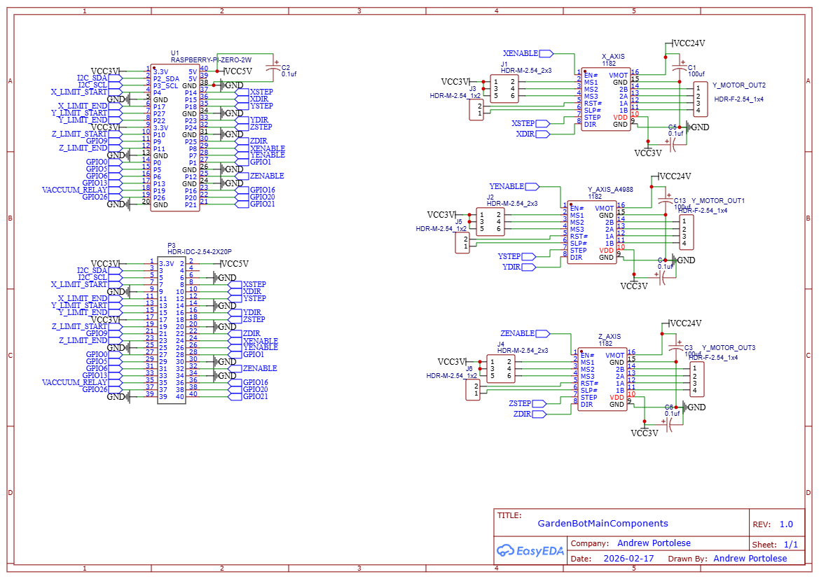 GardenBot v1 schematic - main components sheet showing Raspberry Pi Pico, GPIO expander, and stepper driver connections